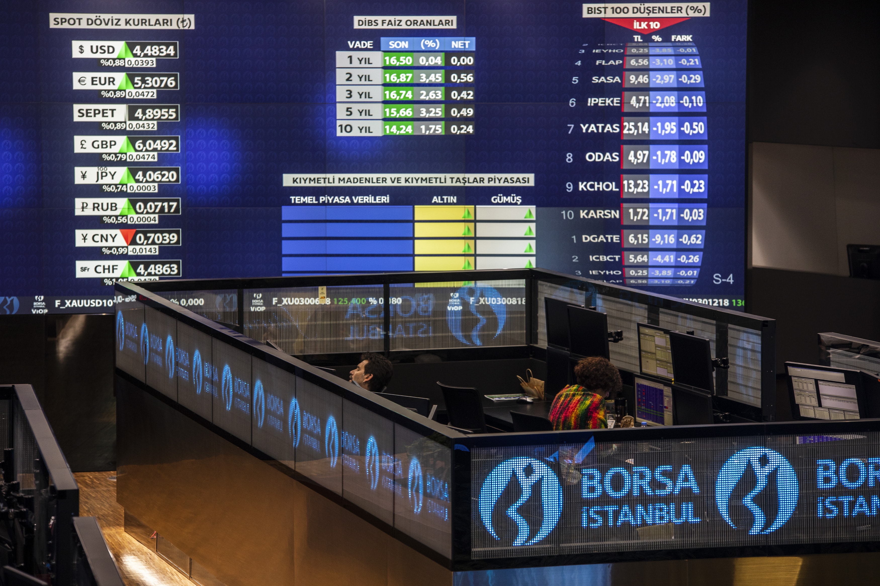 Borsa İstanbul'a yeni endeks geldi