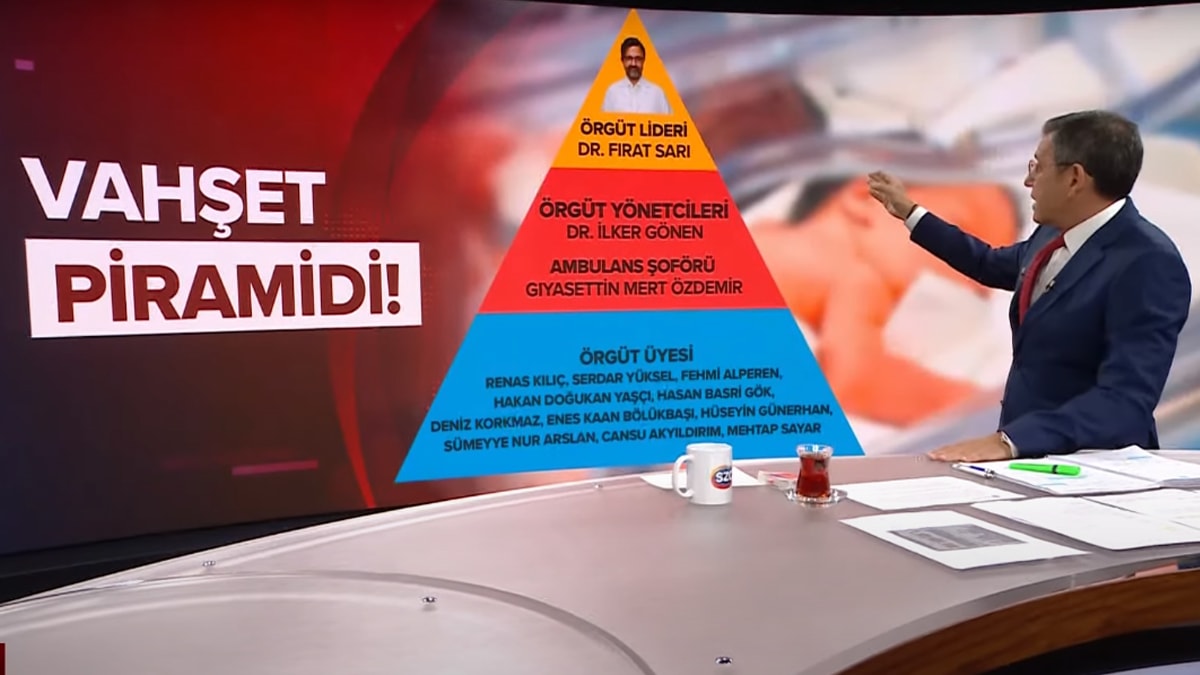 Fatih Portakal'dan çok sert tepki: Okuduğunuzda 'Allah belanızı versin' diyorsunuz