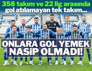 Erzurumspor, 2024 yılında hiç gol yemedi