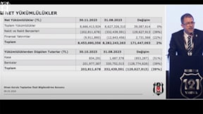 Beşiktaş Kulübü'nün borcu açıklandı
