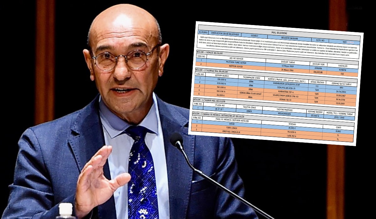 Tunç Soyer mal varlığını açıkladı