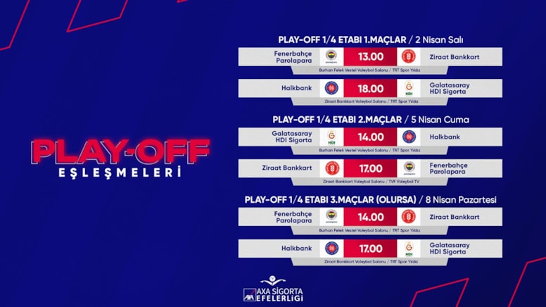 Efeler Ligi play-off aşaması başlıyor: Halkbank, Fenerbahçe, Ziraat ve Galatasaray
