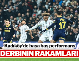 Fenerbahçe ile Beşiktaş'ın derbi tarihçesi! Kadıköy'deki durum...
