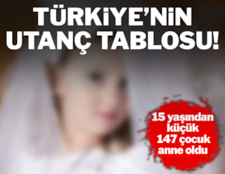 Türkiye'nin utanç tablosu! Çocuk yaşta evlilik verileri açıklandı...
