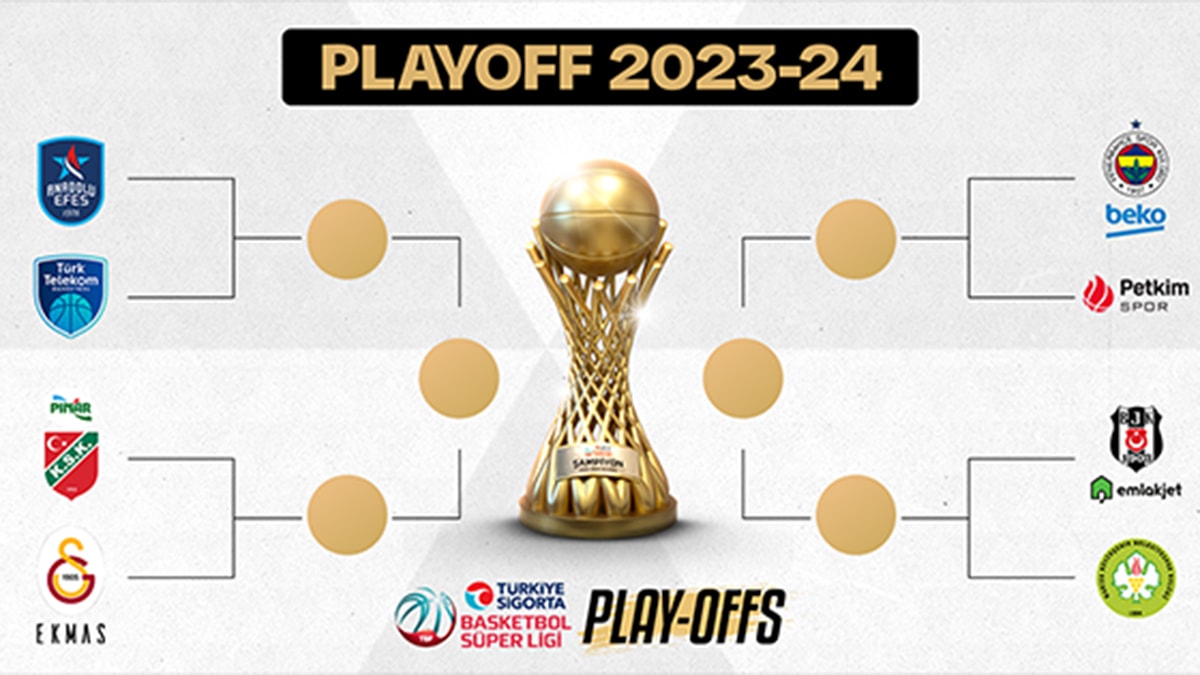 Türkiye Sigorta Basketbol Süper Ligi'nde play-off eşleşmeleri belli oldu