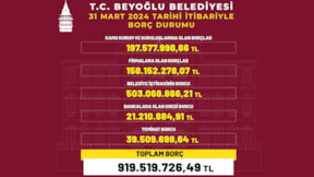 İşte Beyoğlu Belediyesi’nin borç tablosu