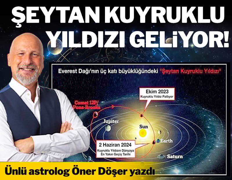 Şeytan kuyruklu yıldızı geliyor!