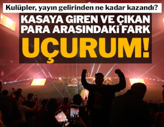 Süper Lig'de kulüplerin yayın gelirleri: Galatasaray'dan zirvede