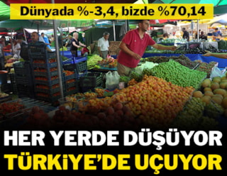 Gıda enflasyonunda Türkiye dünyadan ayrışmaya devam ediyor