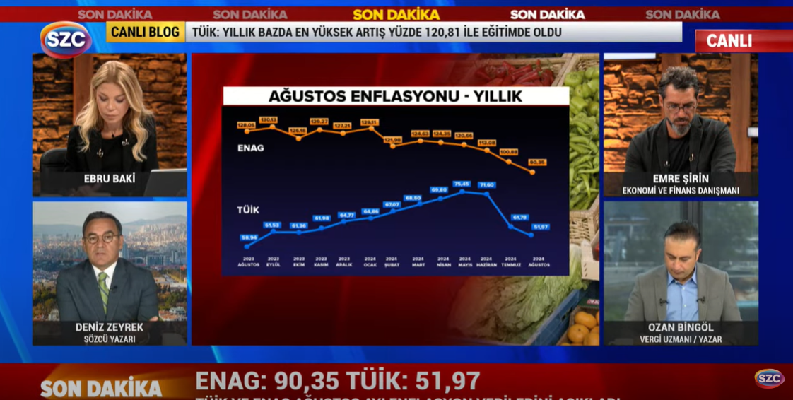 'Enflasyon düşse bile vatandaşın alım gücü düşmeye devam edecek'