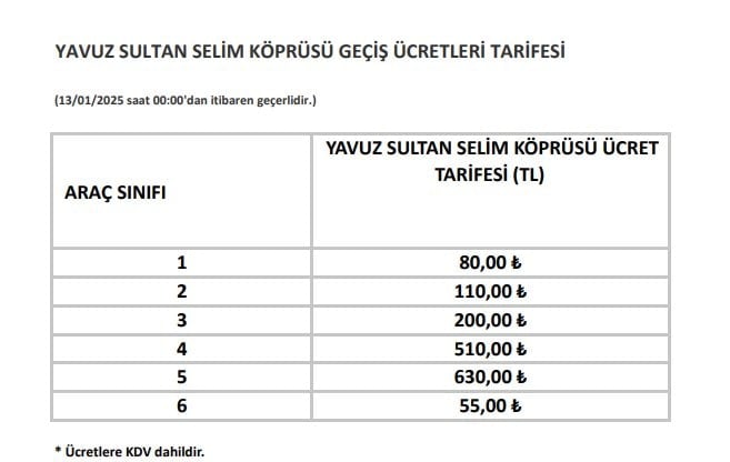 Köprü ve otoyol geçiş ücretlerine zam