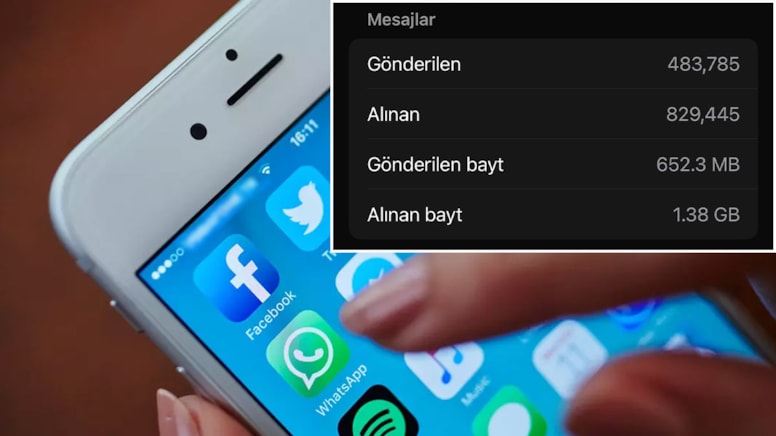 WhatsApp'ta kaç mesaj attığınızı anında öğrenin! Kimisinin milyonları buluyor...