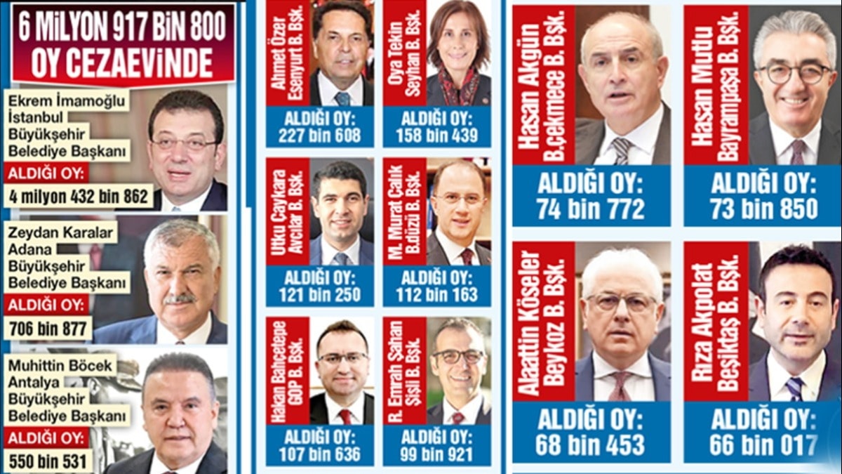 İktidar eliyle Allah'a emanetiz