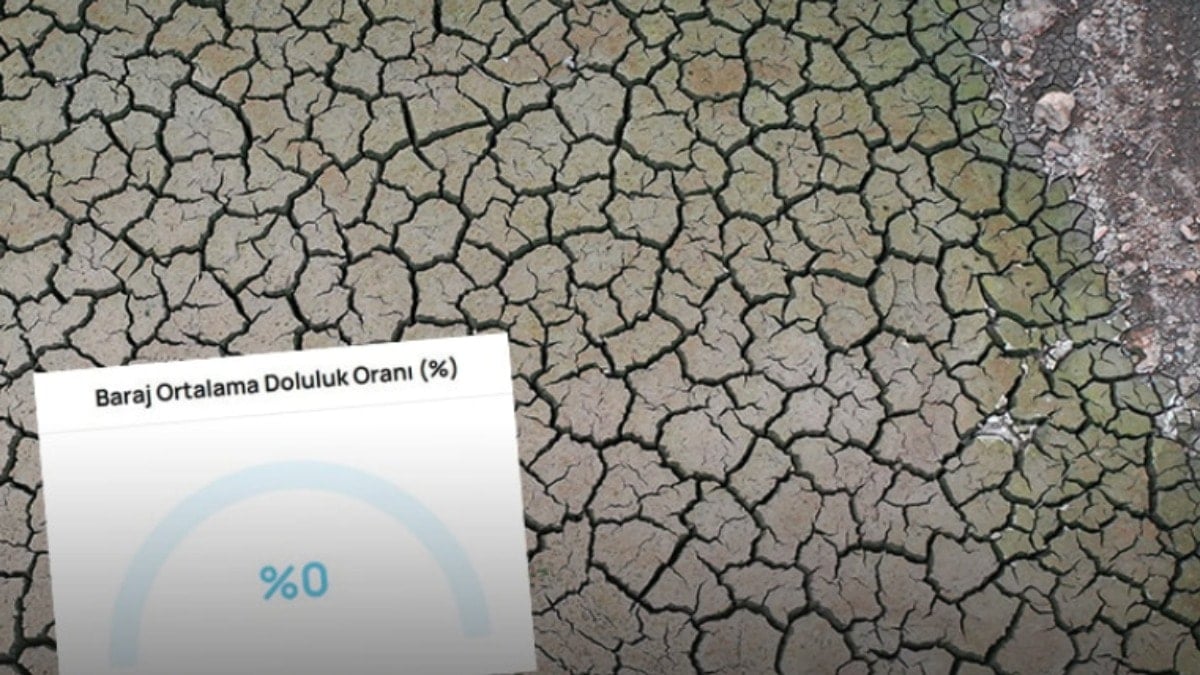 Ve bitti... 3 milyon 200 bin kişi susuz kaldı