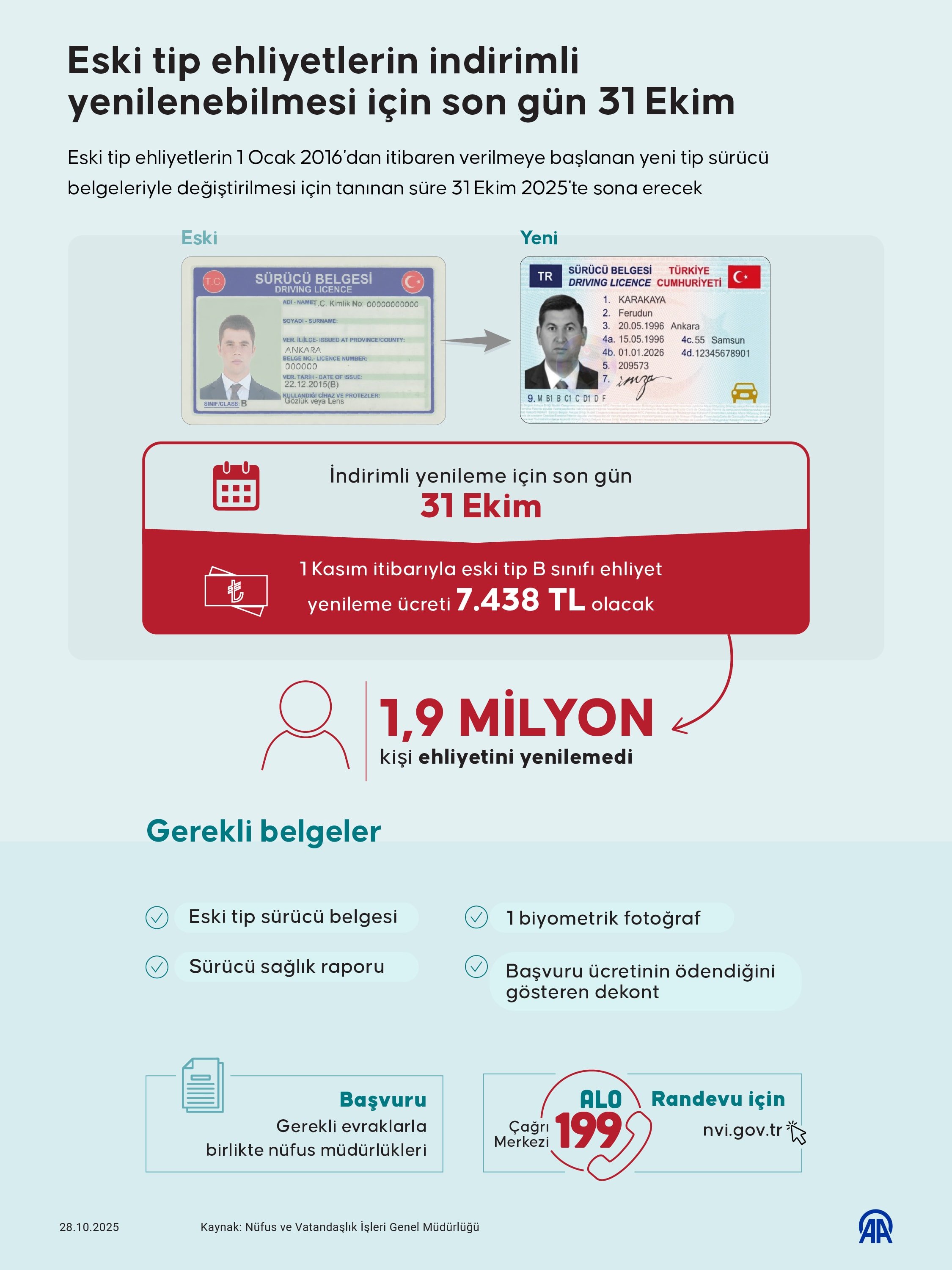 Ehliyet yenileme işlemi için randevu alın.