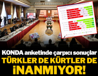 Weder die Türken noch die Kurden glauben es!