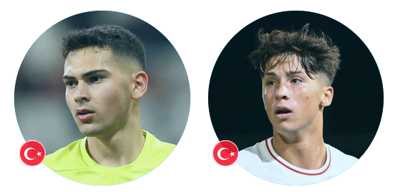 İngilizler 60 genç yeteneği duyurdu! Listede iki Türk var