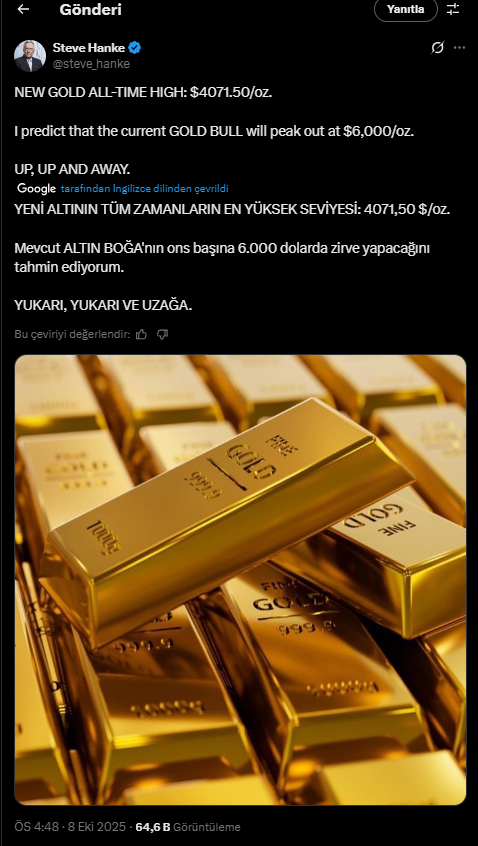 Altın piyasasına dair paylaşım görseli