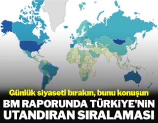 Die peinliche Platzierung der Türkei im UN-Bericht: Hört auf, über Tagespolitik zu reden, und redet stattdessen darüber!