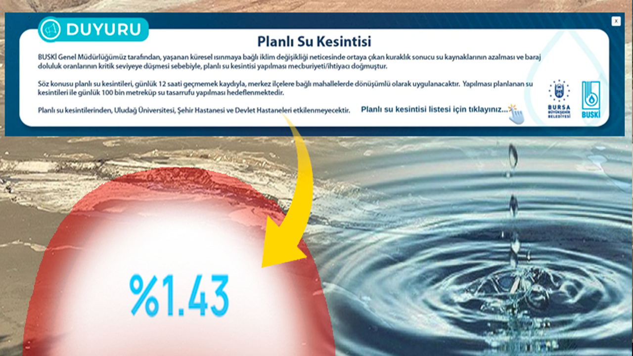 O ilin suyu bitti: 3 milyon kişi günde 12 saat susuz kalacak!