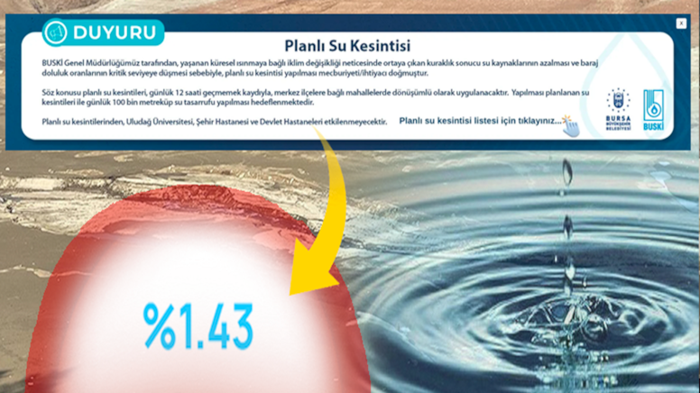 O ilin suyu bitti: 3 milyon kişi günde 12 saat susuz kalacak!