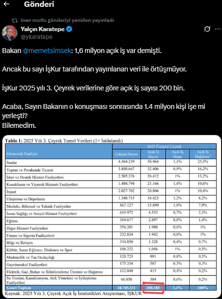 Siyasi açıklama paylaşımına ilişkin görsel