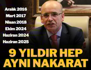 Mehmet Şimşeks unerschütterlicher Optimismus: „Das Schlimmste ist vorbei“ hält nun schon seit 9 Jahren an!