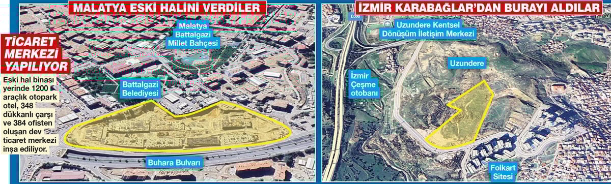 Malatya hal binası - takas iddiası