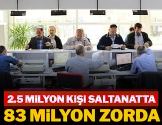 2,5 Millionen Menschen auf dem Thron, 82 Millionen in Not