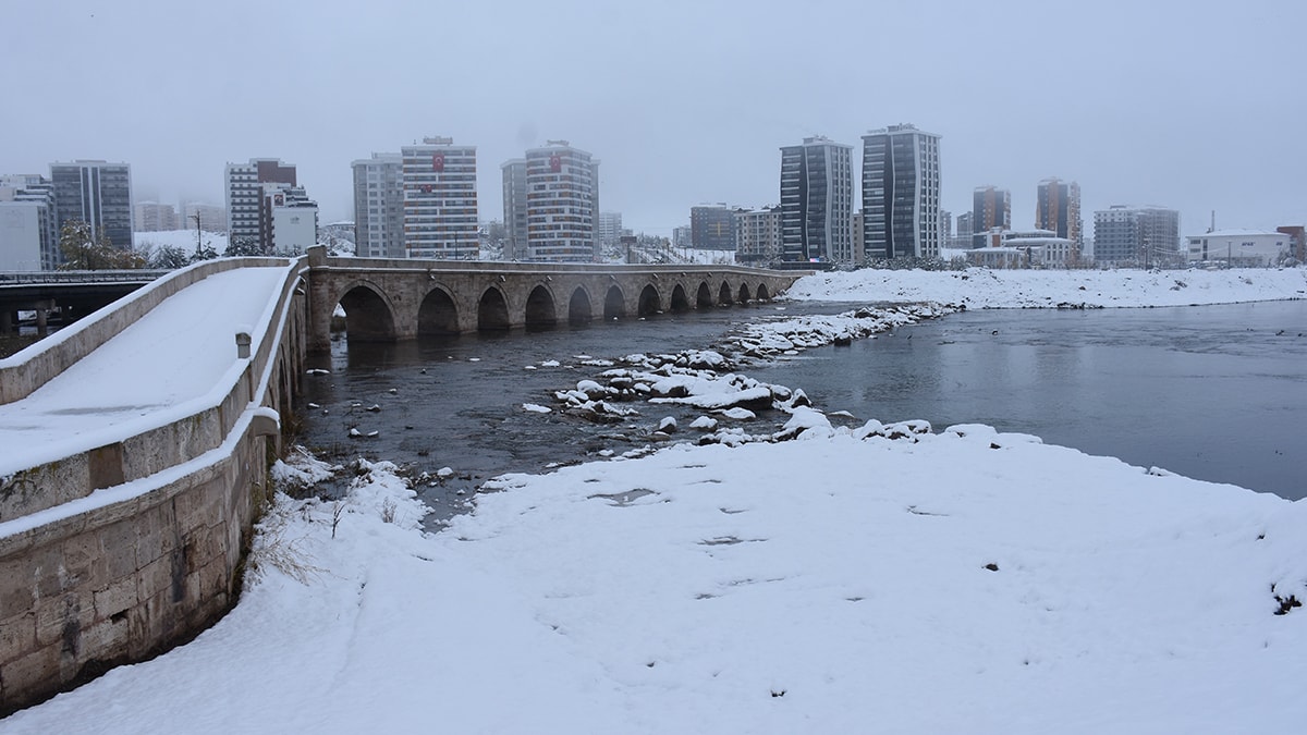 Kar yağışı erken geldi: 40 santimetreye ulaştı!