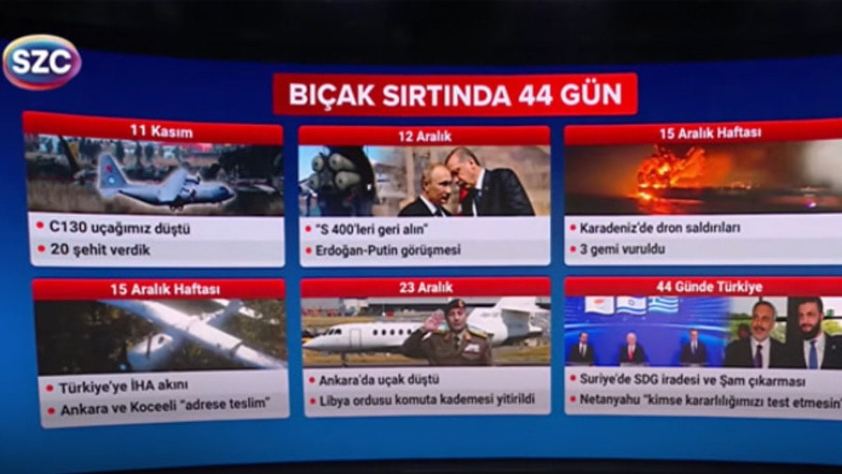 Komplo Teorisi deyip geçmeyin! Bıçak sırtında 44 gün