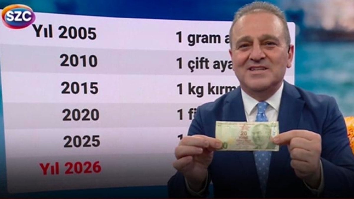 Ekrem Açıkel canlı yayında 20 TL'nin 20 yıllık hazin öyküsünü anlattı