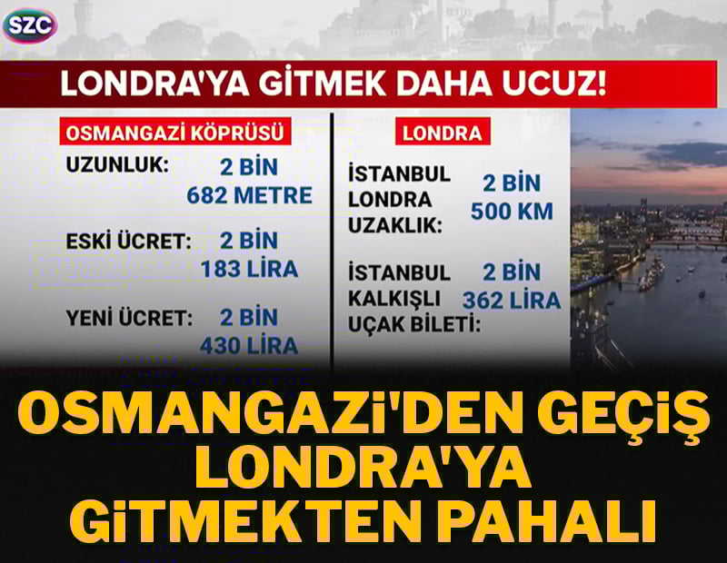 Osmangazi'den geçiş Londra'ya gitmekten pahalı
