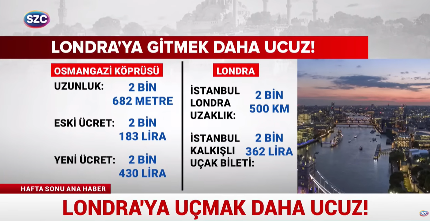 Osmangazi'den geçiş Londra'ya gitmekten pahalı