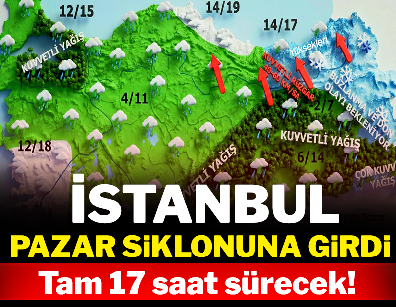 İstanbul pazar siklonuna girdi: Tam 17 saat sürecek!