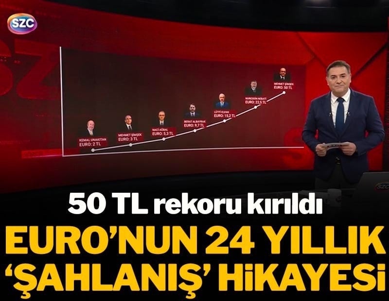 Euro&#x27;nun 24 yıllık &#x27;şahlanış&#x27; hikayesi! 50 TL rekoru kırıldı