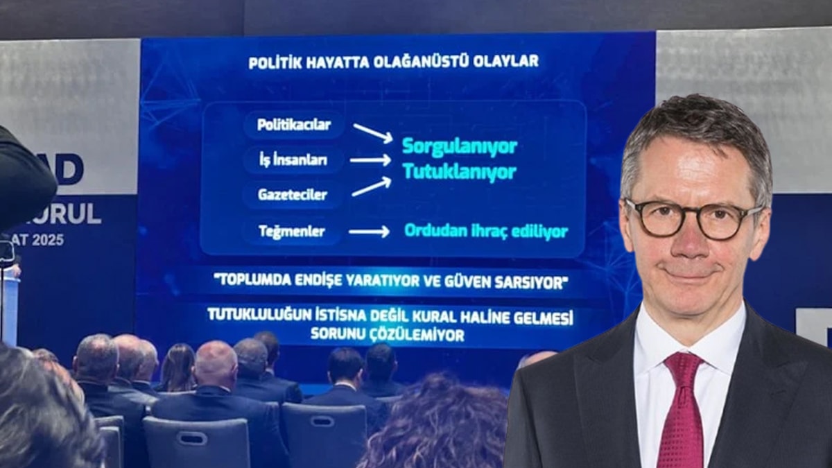 MÜSİAD ve ASKON Başkanları