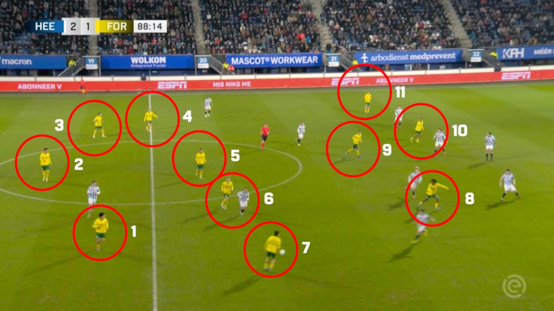 Dünya tarihi skandalı konuşuyor! 12 kişiyle gol attılar