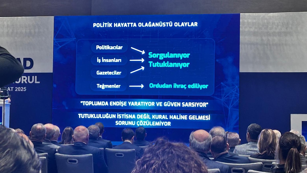 TÜSİAD Genel Kurulu manifesto gibi sunumla başladı: Çöken bir sistemdir