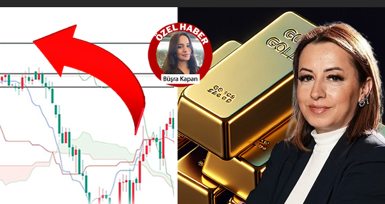 Altın Rallisi Devam Ediyor: Ekonomist Filiz Eryılmaz'dan Altının Yükseliş Nedenleri ve Gelecek Projeksiyonları