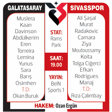 Galatasaray Zafer İçin Sahada! İşte beklenen 11'ler... Galatasaray