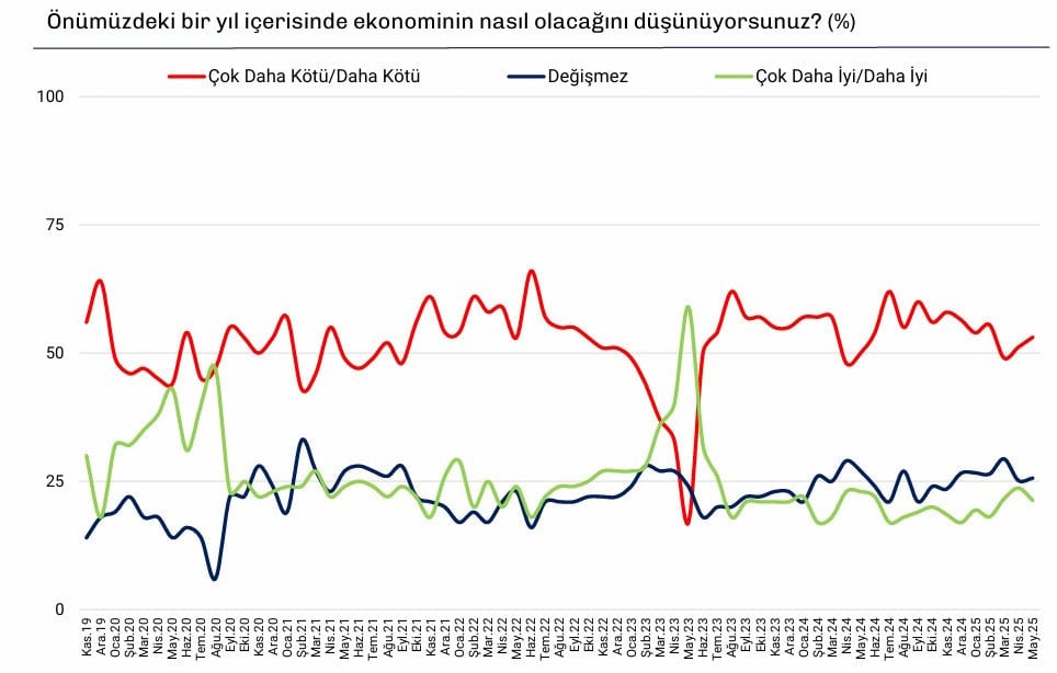 trraporumayis4zucjjpg Iw60ZBqLXE6D18zOZsRwPg