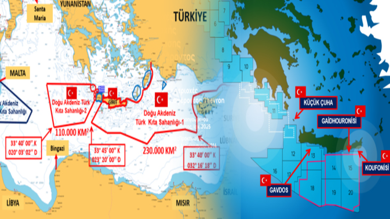 Yunanistan adalarımızı satışa çıkardı Erdoğan ve AKP tepki vermedi