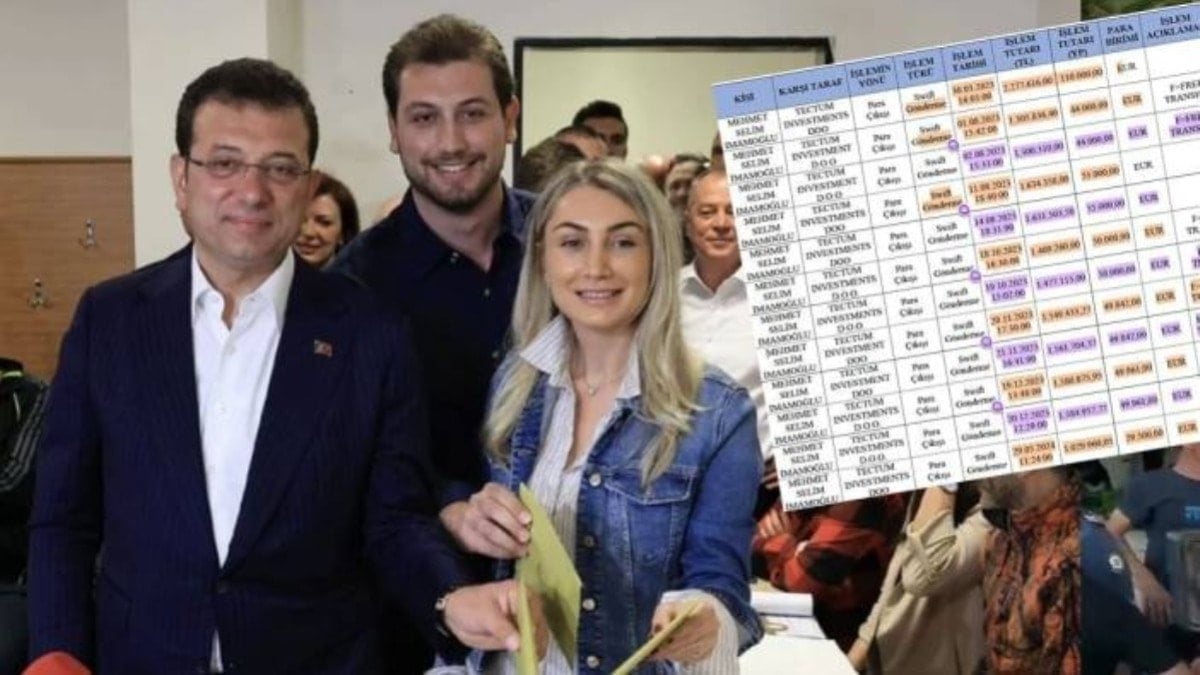 Son Dakika Haber Görseli