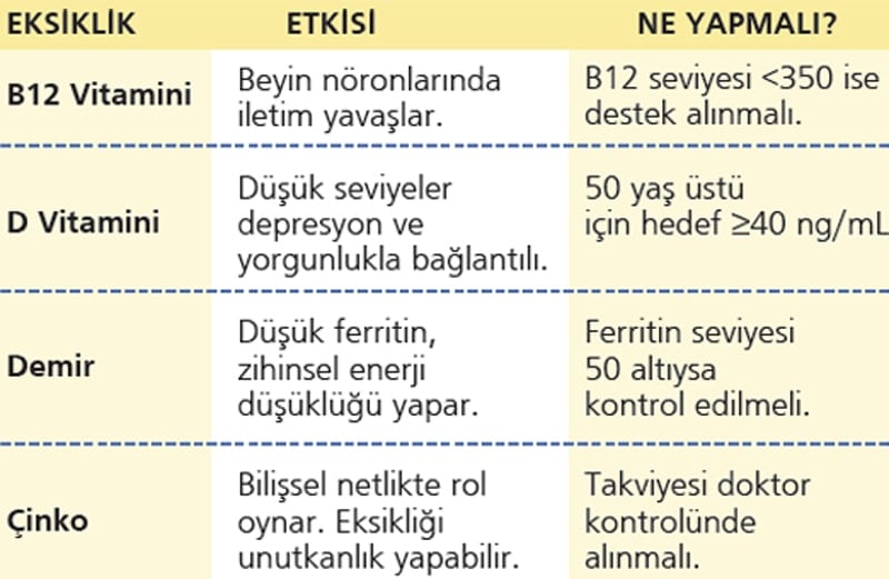 basliksiz1jpg-5IHnpHYDp0_qyvxDsV3Utw Beyin sisi, alzheimer değildir!