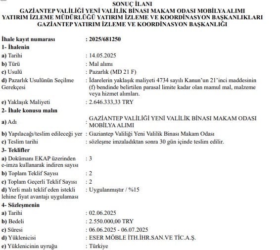 Sadece olağanüstü durumlarda kullanılabiliyor, Valilik mobilya almak için o yöntemi kullandı