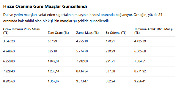 ekran goruntusu 20250703 113533png jlIa6xslN0O tfsoT G20A