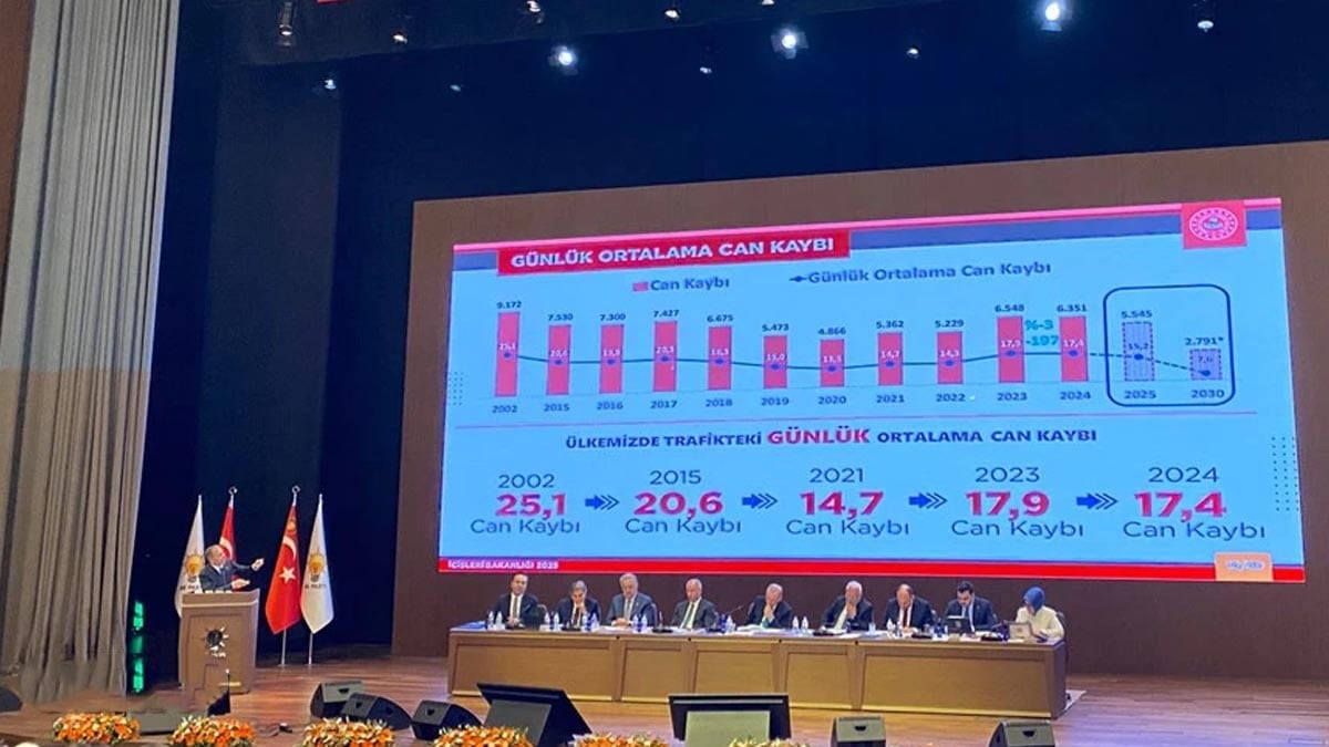 Bakan uzun konuşunca Erdoğan salondan ayrıldı