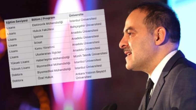 10 diplomalı bakan yardımcısından ilginç hamle