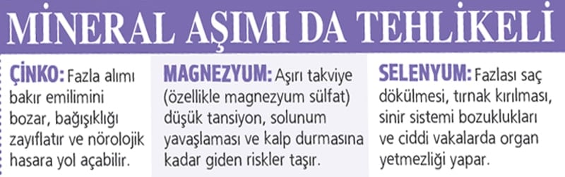 basliksiz2jpg-JirgX9P4W0mMlO8VGR4ZuQ Doz aşımı sessiz tehdit: Fazlası da eksiği kadar zararlı